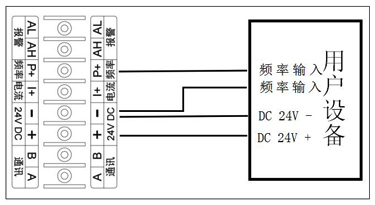 渦輪流量計24v頻率、脈沖